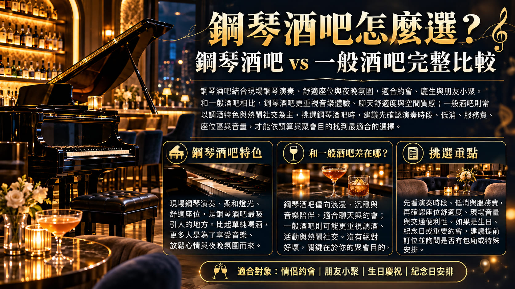鋼琴酒吧怎麼選?鋼琴酒吧 vs 一般酒吧完整比較,氣氛、消費與適合場合一次看