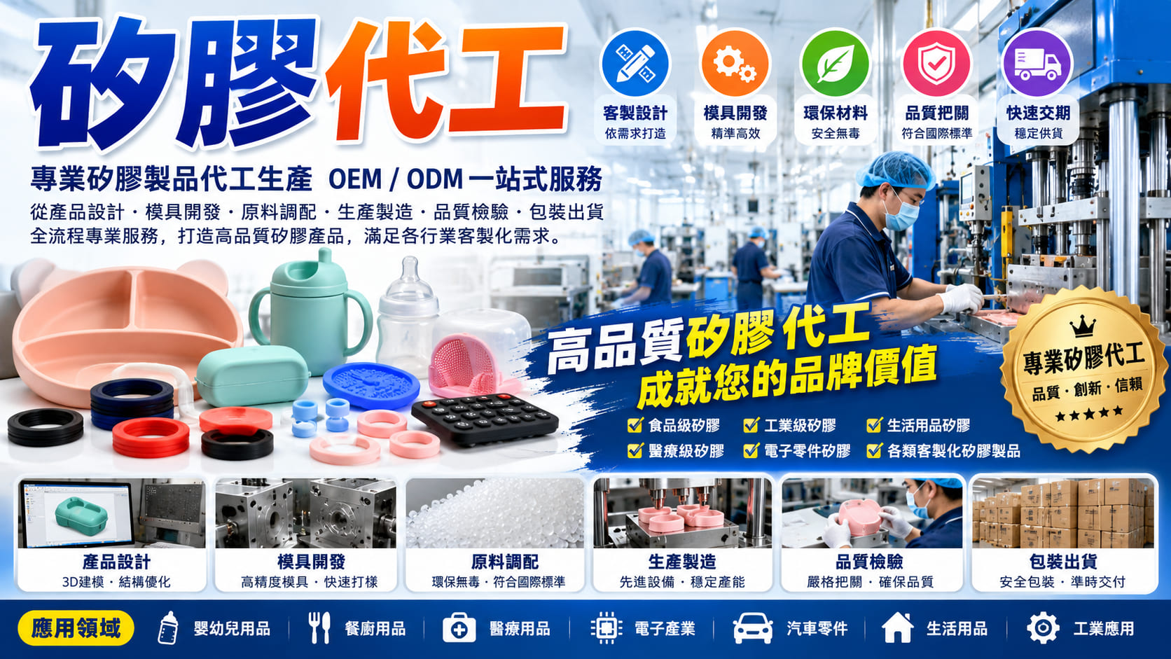 矽膠代工廠怎麼選?客製化製程、開模流程、代工費用與避雷重點一次看懂
