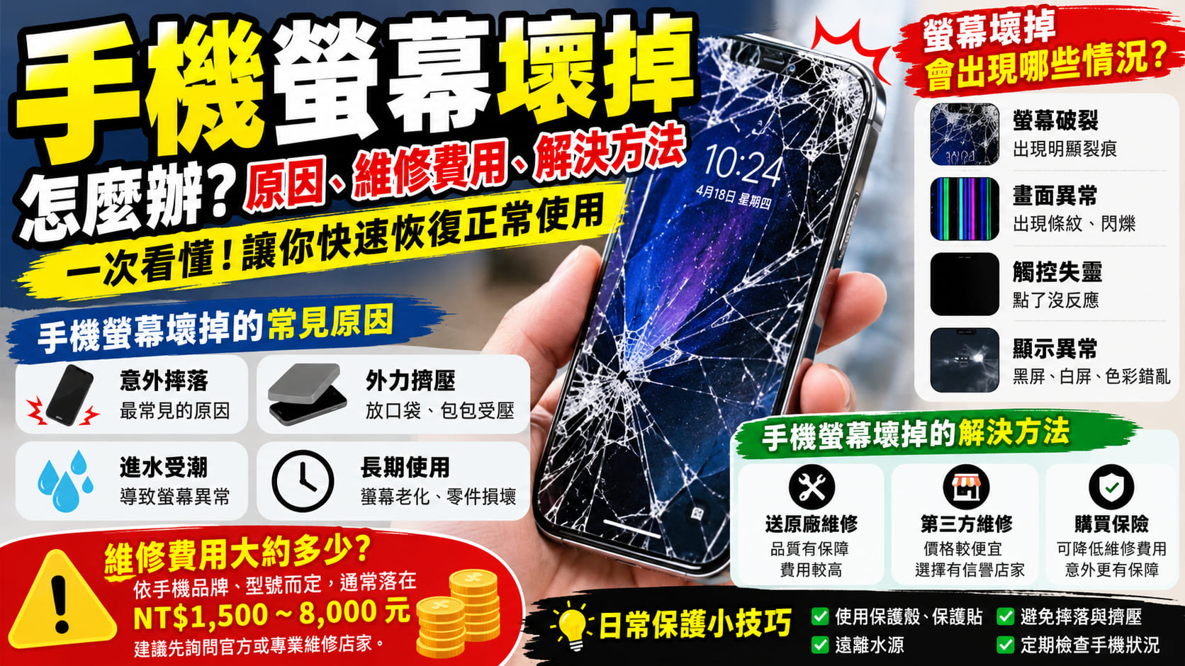 手機螢幕壞掉怎麼辦?原廠維修 vs 第三方手機維修完整比較