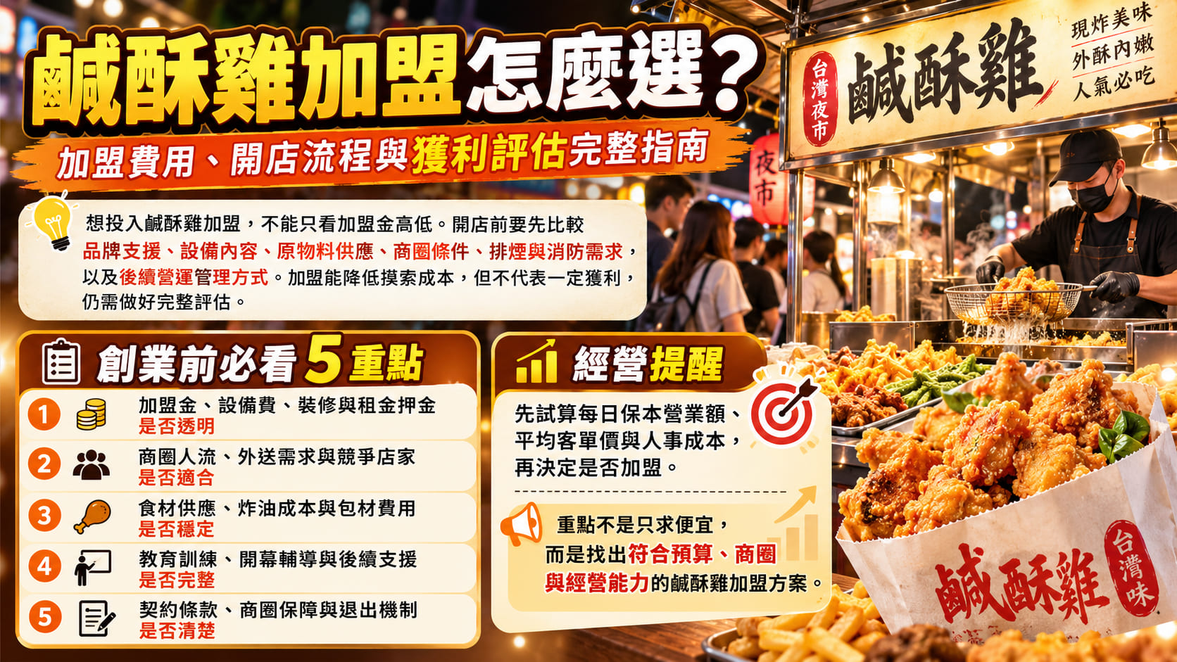鹹酥雞加盟怎麼選？加盟費用、開店流程與獲利評估完整指南