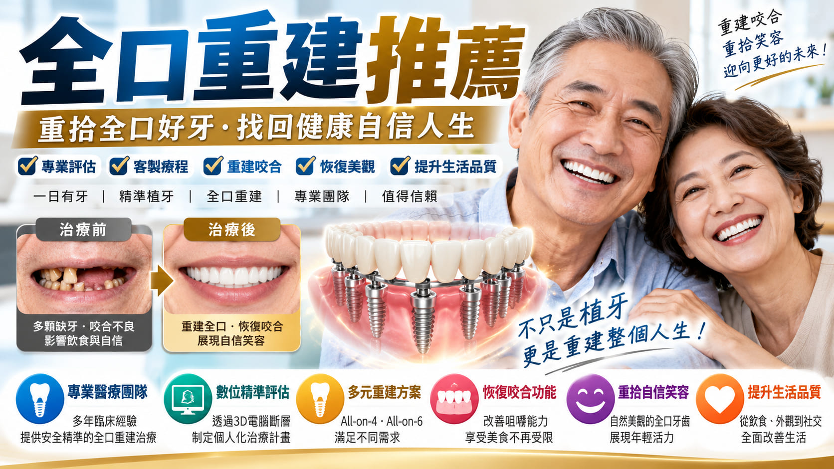 全口重建推薦怎麼選?缺牙原因、治療方式、7大評估流程與牙醫診所挑選重點