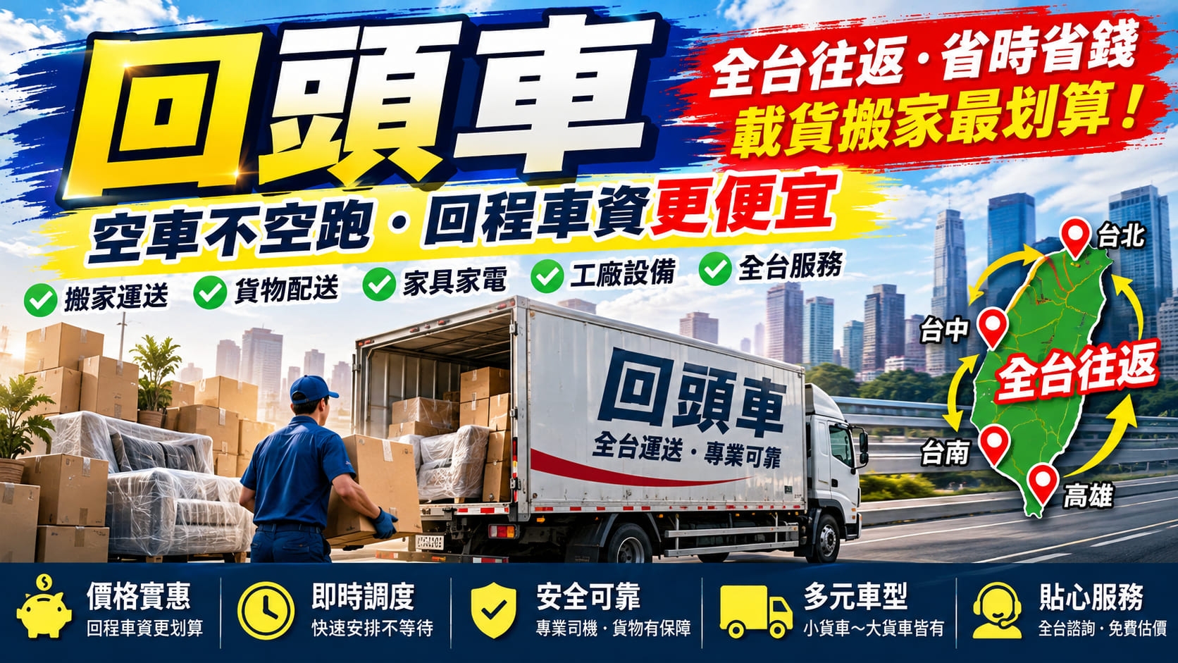 回頭車費用怎麼算?9大報價因素、回頭車與專車比較、3種預算方案及運費省錢重點